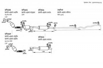 DINEX 35000003403 -