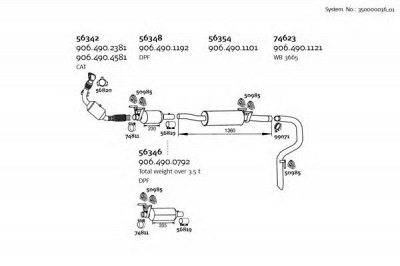 DINEX 35000003601 -