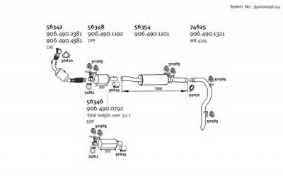 DINEX 35000003604 -