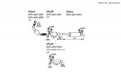 DINEX 35000003606 -