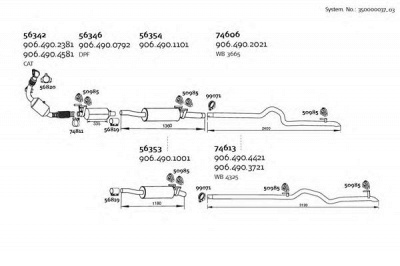 DINEX 35000003703 -