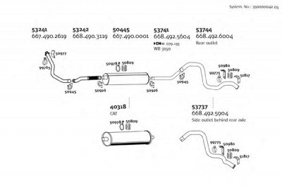 DINEX 35000004205 -