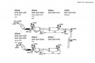 DINEX 35000004301 -