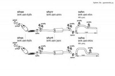 DINEX 35000006001 -