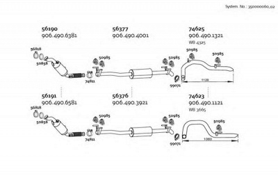 DINEX 35000006002 -