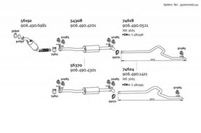 DINEX 35000006201 -