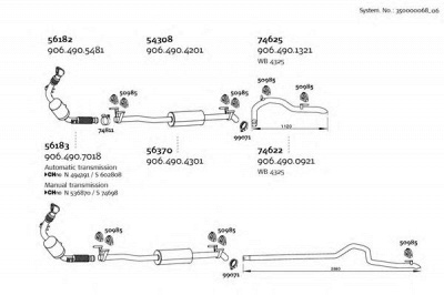 DINEX 35000006806 -  