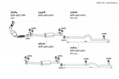 DINEX 35000006903 -