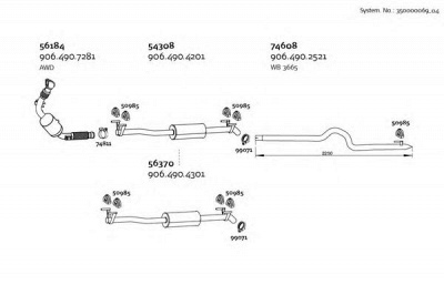 DINEX 35000006904 -