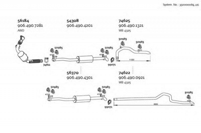 DINEX 35000006906 -