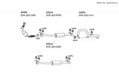 DINEX 35000007002 -