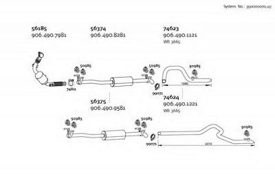 DINEX 35000007007 -