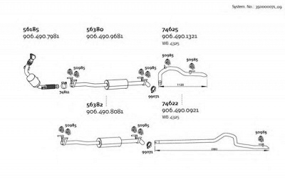 DINEX 35000007109 -