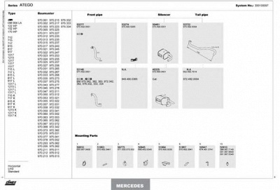 DINEX 350100097 -
