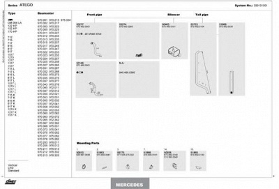 DINEX 350101001 -