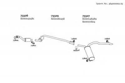DINEX 36400000203 -
