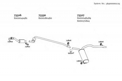 DINEX 36400000204 -