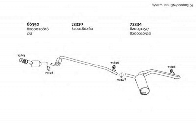 DINEX 36400000303 -