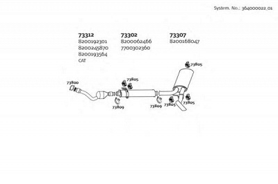 DINEX 36400002201 -