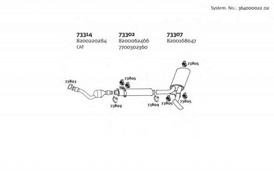DINEX 36400002202 -