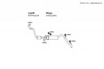 DINEX 36400002501 -
