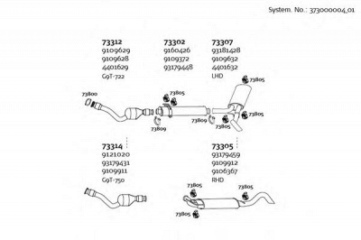 DINEX 37300000401 -