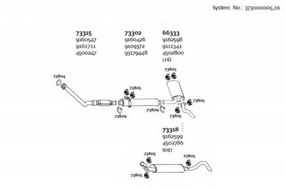 DINEX 37300000501 -