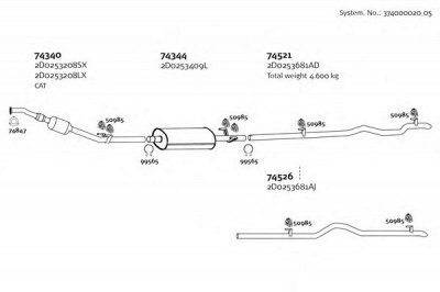 DINEX 37400002005 -