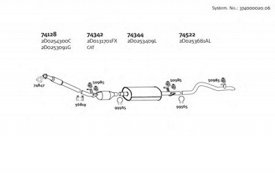 DINEX 37400002006 -