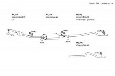 DINEX 37400002703 -