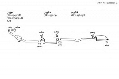 DINEX 37400003801 -