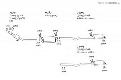 DINEX 37400003803 -  