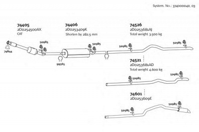 DINEX 37400004003 -