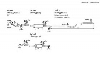 DINEX 37400005008 -