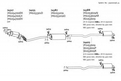 DINEX 37400005801 -
