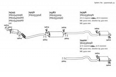 DINEX 37400005802 -