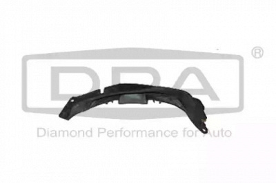 DPA 88531288802 -