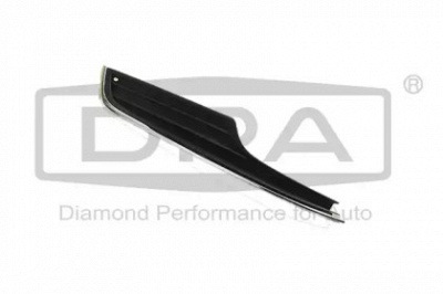 DPA 88541791902 -  