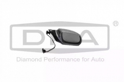 DPA 88570861602 -
