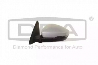 DPA 88571784902 -