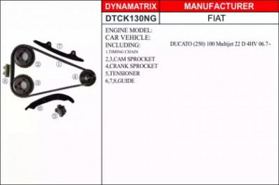 DYNAMATRIX dtck130ng -  