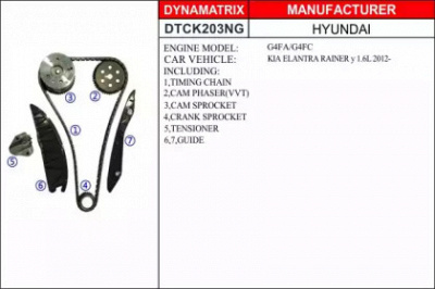 DYNAMATRIX dtck203ng -  Комплект цепи ГРМ