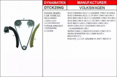 DYNAMATRIX dtck25ng -  