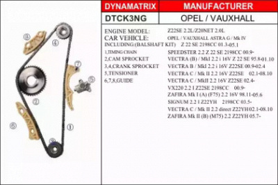 DYNAMATRIX dtck3ng -  