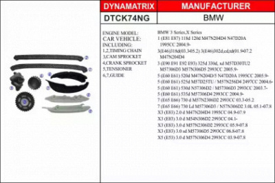 DYNAMATRIX dtck74ng -