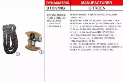 DYNAMATRIX dtck7ng -  