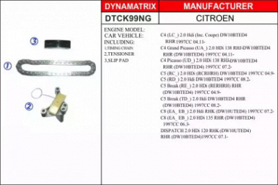 DYNAMATRIX dtck99ng -  