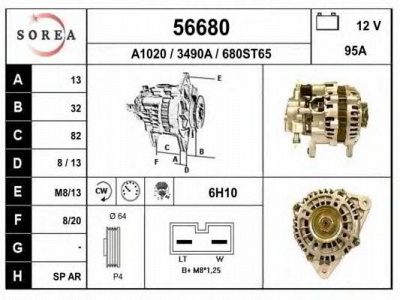 EAI 56680 -  Генератор