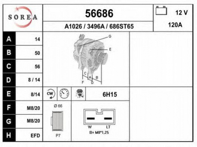 EAI 56686 -  Генератор