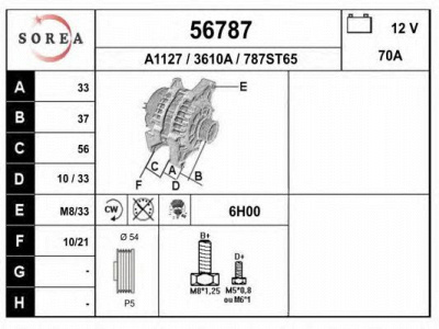 EAI 56787 -  Генератор